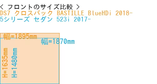 #DS7 クロスバック BASTILLE BlueHDi 2018- + 5シリーズ セダン 523i 2017-